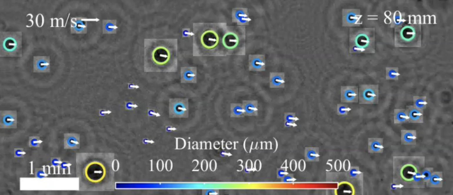 Multi-phase droplet tracking