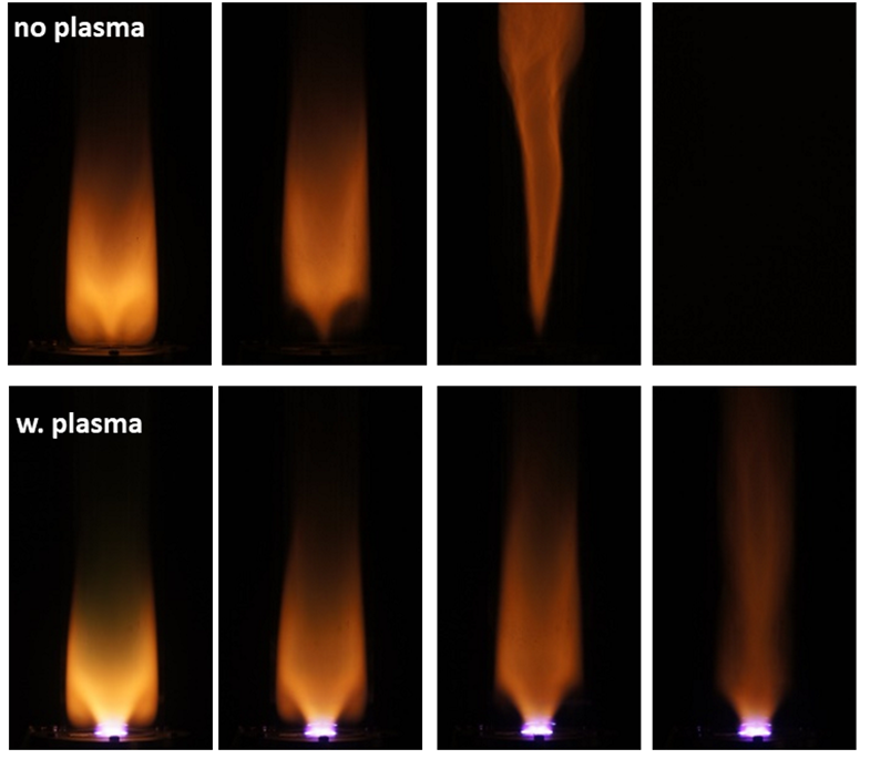 Direct photographs of ammonia/air flames without (top roll) and with plasma (bottom roll) while decreasing equivalence ratio from left to right