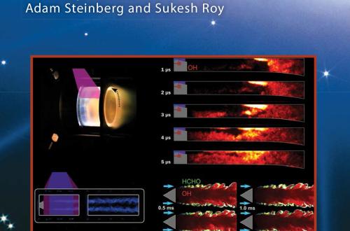 Optical Diagnostics for Reacting and Non-Reacting Flows